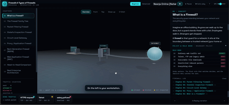 Firewall Simulation